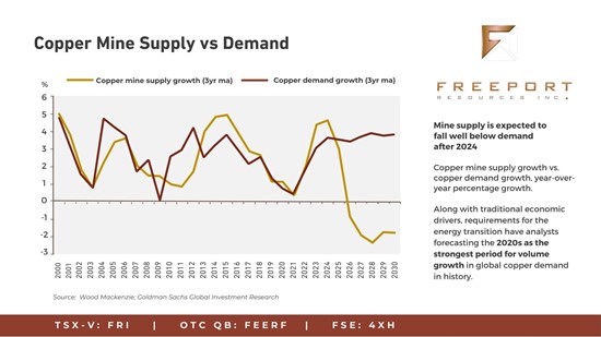 Cannot view this image? Visit: https://www.miningstockeducation.com/wp-content/uploads/2024/04/204157_1.jpg.jpg