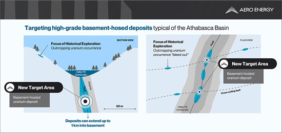 Cannot view this image? Visit: https://www.miningstockeducation.com/wp-content/uploads/2024/04/204775_48c674d88459299d_002.jpg