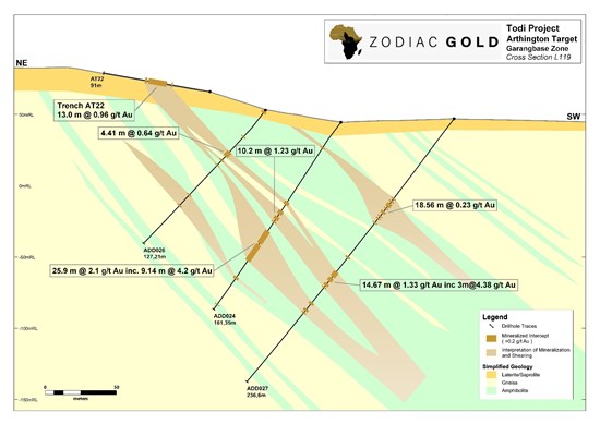 Cannot view this image? Visit: https://www.miningstockeducation.com/wp-content/uploads/2024/04/204781_0a23bc3ef4896adc_002.jpg