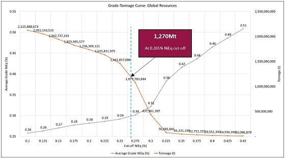 Cannot view this image? Visit: https://www.miningstockeducation.com/wp-content/uploads/2024/04/205512_aston3.jpg
