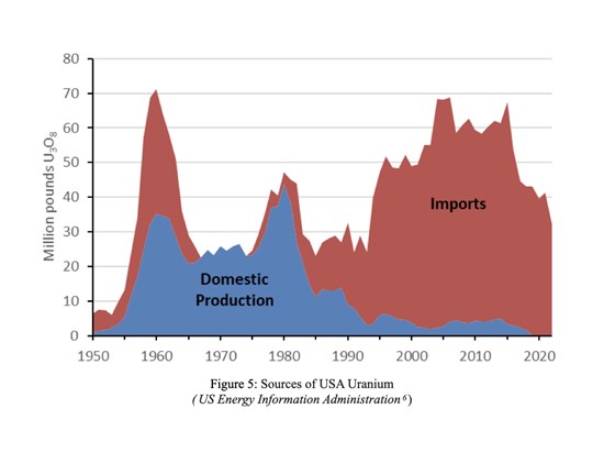 Cannot view this image? Visit: https://www.miningstockeducation.com/wp-content/uploads/2024/04/205642_04abd74e34096aab_006.jpg