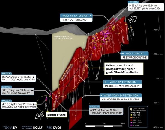 Cannot view this image? Visit: https://www.miningstockeducation.com/wp-content/uploads/2024/04/206500_0f180e52946a1ace_003.jpg