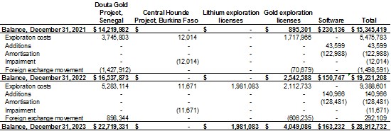 Cannot view this image? Visit: https://www.miningstockeducation.com/wp-content/uploads/2024/04/207159_49132b58347e4a9c_011.jpg