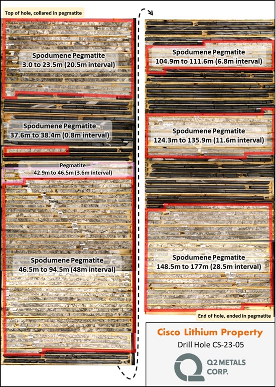 Cannot view this image? Visit: https://www.miningstockeducation.com/wp-content/uploads/2024/04/207367_ea4ef03e945669af_004.jpg