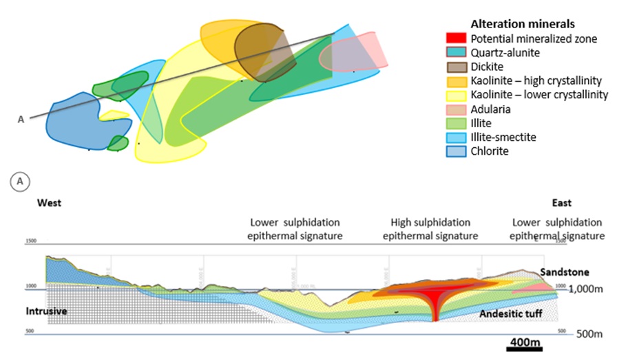 Figure 2 – Caya Epithermal Gold Target