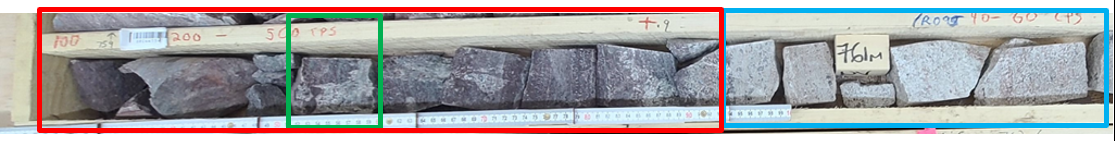 Radioactive split core highlighting the alteration: Red Square is the radioactive core and hematite alteration (1,322CPS with downhole probe), Blue Square is clay alteration associated with stockwork fractures, Green Square is chlorite and clay coated fracture surface.