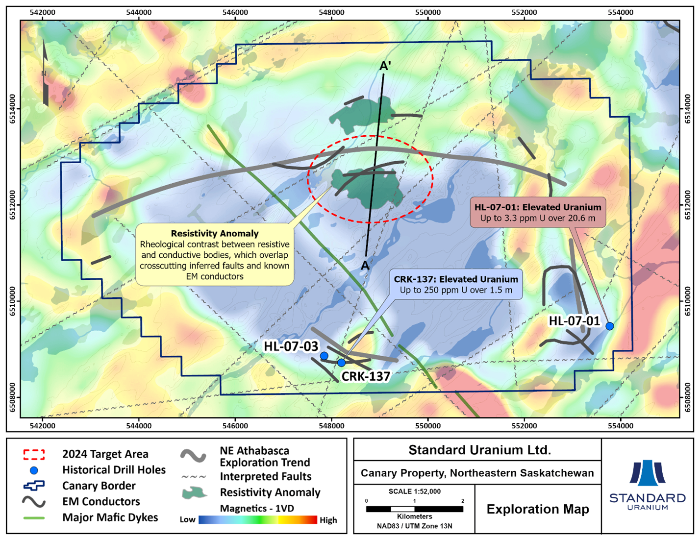 Geophysical map highlighting basement-linked resistivity anomalies identified through the 2022 DC/IP survey on the Canary Project. The 2024 drill target area is circled in red. Three main exploration trends and historical drill holes are displayed with first vertical derivative (1VD) magnetics in the background.