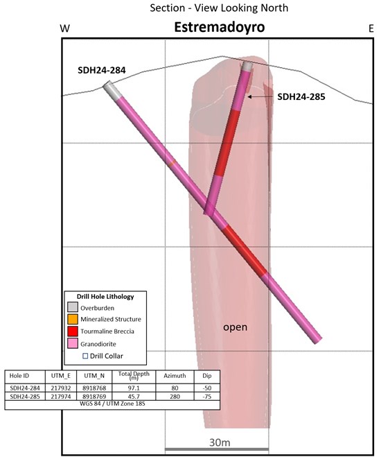 Cannot view this image? Visit: https://www.miningstockeducation.com/wp-content/uploads/2024/05/208343_0a67672894061b21_003.jpg