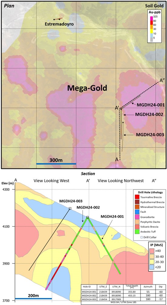 Cannot view this image? Visit: https://www.miningstockeducation.com/wp-content/uploads/2024/05/208343_0a67672894061b21_005.jpg