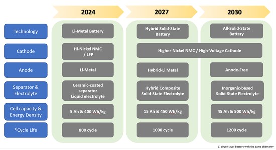 Cannot view this image? Visit: https://www.miningstockeducation.com/wp-content/uploads/2024/05/208354_d6495caa646969a7_002.jpg