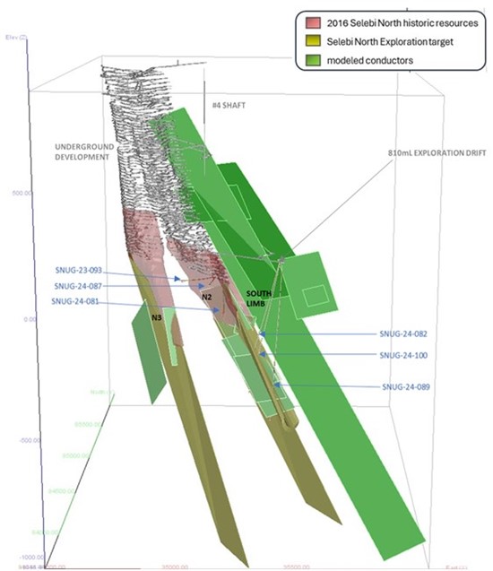 Cannot view this image? Visit: https://www.miningstockeducation.com/wp-content/uploads/2024/05/209350_figure1_550.jpg
