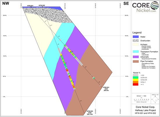 Cannot view this image? Visit: https://www.miningstockeducation.com/wp-content/uploads/2024/05/209862_corefigure3_550.jpg