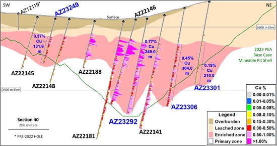 Cannot view this image? Visit: https://www.miningstockeducation.com/wp-content/uploads/2024/05/209892_f74f380c94be7beb_004.jpg
