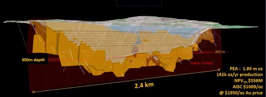 Cannot view this image? Visit: https://www.miningstockeducation.com/wp-content/uploads/2024/05/210047_omaifigure1_550.jpg