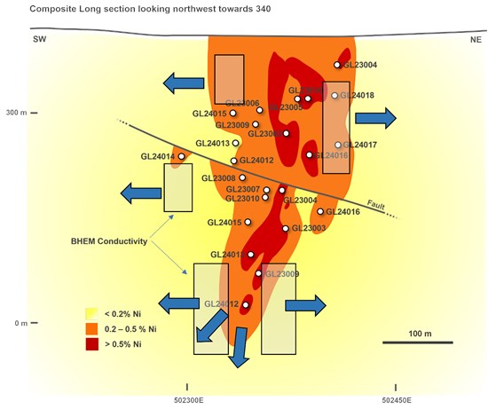 Cannot view this image? Visit: https://www.miningstockeducation.com/wp-content/uploads/2024/05/210753_af55c309d4d4dac1_002.jpg