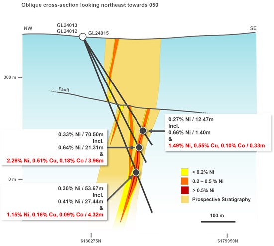 Cannot view this image? Visit: https://www.miningstockeducation.com/wp-content/uploads/2024/05/210753_af55c309d4d4dac1_003.jpg