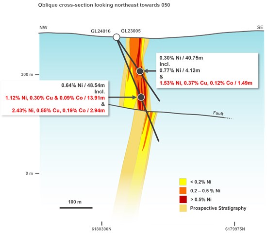 Cannot view this image? Visit: https://www.miningstockeducation.com/wp-content/uploads/2024/05/210753_af55c309d4d4dac1_005.jpg