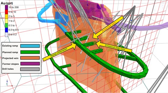 Cannot view this image? Visit: https://www.miningstockeducation.com/wp-content/uploads/2024/06/211527_mon_isometric_view_for_2024-06-04_news_release_550.jpg