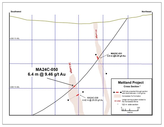 Cannot view this image? Visit: https://www.miningstockeducation.com/wp-content/uploads/2024/06/213584_ff637b21a485eb62_003.jpg