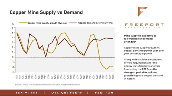 Cannot view this image? Visit: https://www.miningstockeducation.com/wp-content/uploads/2024/06/213926_1aaaaa8ec40cd820_002.jpg