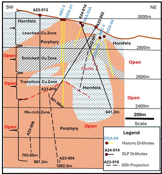 Cannot view this image? Visit: https://www.miningstockeducation.com/wp-content/uploads/2024/06/214248_786c6649047c8822_003.jpg