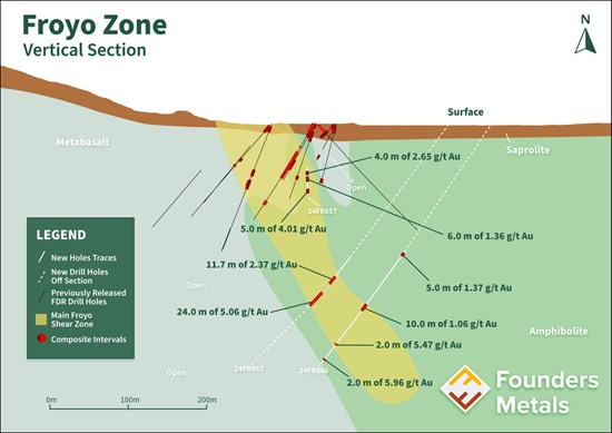 Cannot view this image? Visit: https://www.miningstockeducation.com/wp-content/uploads/2024/06/214580_f76688ee64c47966_003.jpg