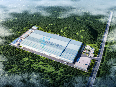 Aerial view of STANDARD factory
