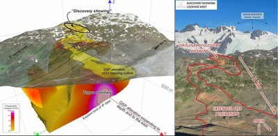 Figure 3 – Oblique View of Discovery IP Survey Displaying Chargeability Results (CNW Group/Etruscus Resources Corp.)