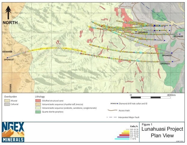 Figure 1 (CNW Group/NGEx Minerals Ltd.)