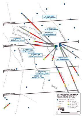 Figure 3. Detailed view of drill intercepts into the steeply west-dipping high grade zone that formed along the West Atlanta Fault and channeled mineralizing fluids laterally into receptive horizons within the Atlanta Mine Fault Zone on the east and West Atlanta Graben Zone on the west. The surface footprint of this high grade zone is outlined by the hatched gray line. (CNW Group/Nevada King Gold Corp.)