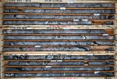 Figure 2: Spodumene pegmatite in CV24-473. Core grades ~4% Li2O over interval. (CNW Group/Patriot Battery Metals Inc.)