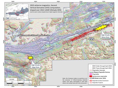 Figure 4: Highly prospective lithium pegmatite corridor proximal to the CV5 and CV13 spodumene pegmatites. (CNW Group/Patriot Battery Metals Inc.)
