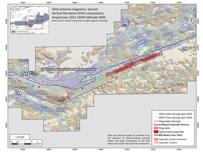 Figure 5: Highly prospective lithium pegmatite corridor extending from the CV4 to CV12 spodumene pegmatites. (CNW Group/Patriot Battery Metals Inc.)