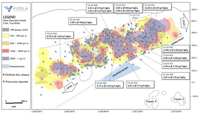 Figure 2: Inclined longitudinal section for Copala structure with drillhole pierce points. The section is 1x along strike to 1.4x along the dip to compensate for the average 46-degree dip of Copala. The black dash outlines represent Copala 2 in the north and Copala 4 vein in the south. (CNW Group/Vizsla Silver Corp.)