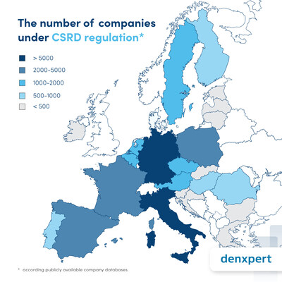 Denxpert - CSRD software study map