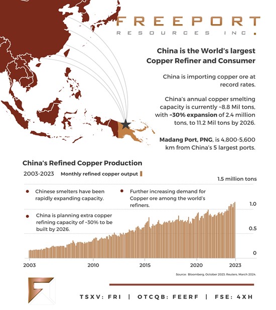 Cannot view this image? Visit: https://www.miningstockeducation.com/wp-content/uploads/2024/07/215145_2024-07-022520-2520fri2520nr2520closes2520oversub2520pp2520final2520-2520july2520225202024_550.jpg