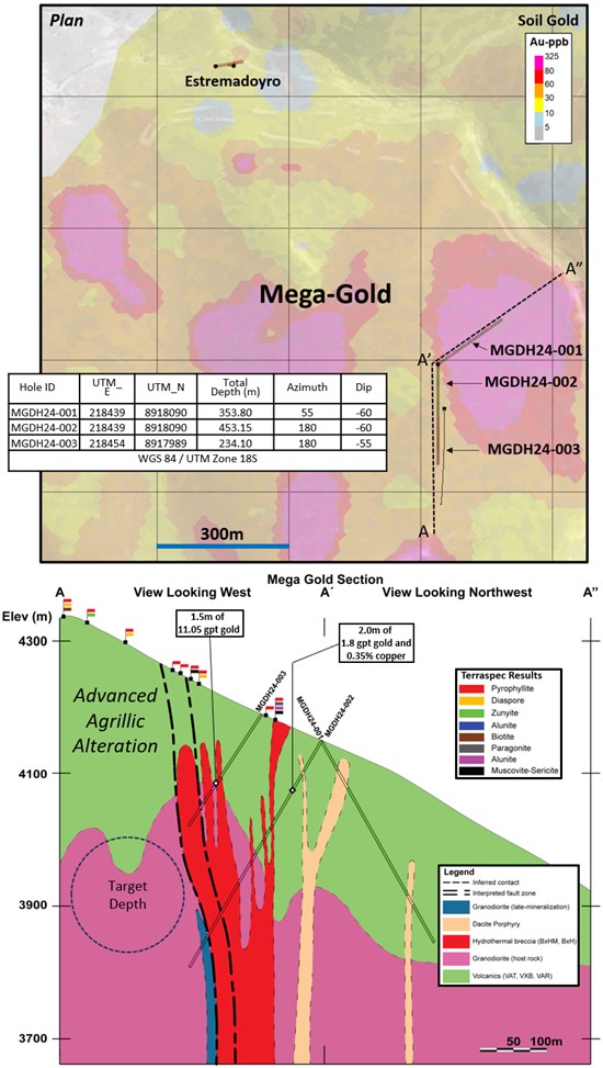 Cannot view this image? Visit: https://www.miningstockeducation.com/wp-content/uploads/2024/07/215180_0b1e941de477cb8f_002.jpg