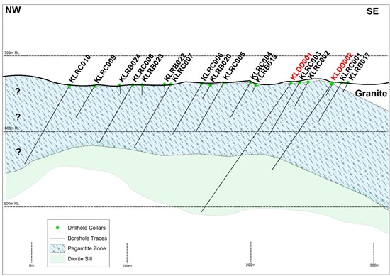 Cannot view this image? Visit: https://www.miningstockeducation.com/wp-content/uploads/2024/07/215257_38fa983da42f3abf_002.jpg