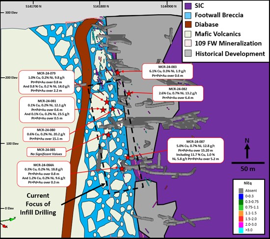 Cannot view this image? Visit: https://www.miningstockeducation.com/wp-content/uploads/2024/07/215626_6740fca904d6b98e_005.jpg