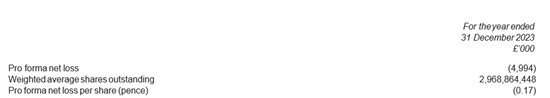 Cannot view this image? Visit: https://www.miningstockeducation.com/wp-content/uploads/2024/07/215918_rometable4_550.jpg