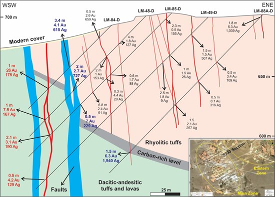 Cannot view this image? Visit: https://www.miningstockeducation.com/wp-content/uploads/2024/07/215935_fa619cb134cda80a_006.jpg