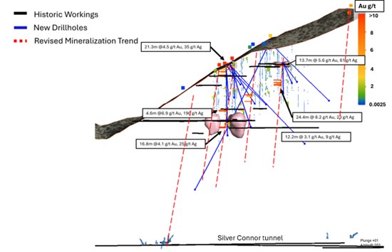Cannot view this image? Visit: https://www.miningstockeducation.com/wp-content/uploads/2024/07/216157_dd31b48804a54b9a_004.jpg
