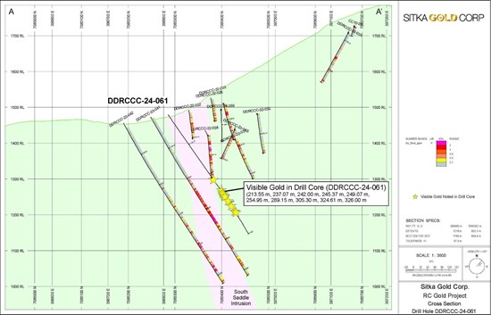 Cannot view this image? Visit: https://www.miningstockeducation.com/wp-content/uploads/2024/07/216474_562ae45664e1f94f_005.jpg