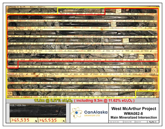 Cannot view this image? Visit: https://www.miningstockeducation.com/wp-content/uploads/2024/07/216593_433a42f1f4162be8_007.jpg