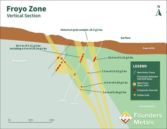 Cannot view this image? Visit: https://www.miningstockeducation.com/wp-content/uploads/2024/07/217270_b869c9cba4c0e877_002.jpg