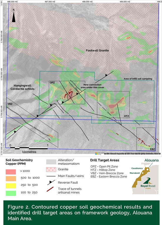 Cannot view this image? Visit: https://www.miningstockeducation.com/wp-content/uploads/2024/07/218089_figure_2_550.jpg