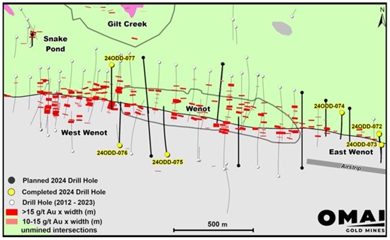 Cannot view this image? Visit: https://www.miningstockeducation.com/wp-content/uploads/2024/07/218368_img2_550.jpg