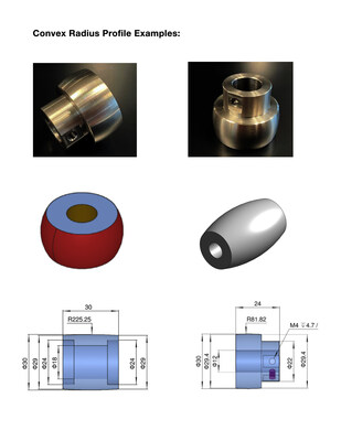 Convex Radius Profile Examples