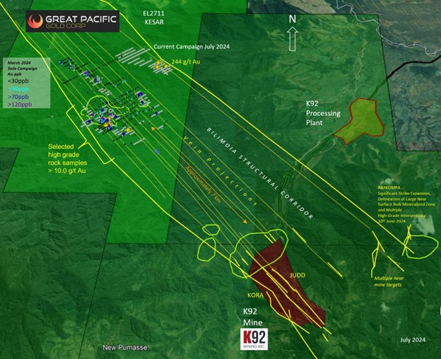 Kesar Creek Gold-Copper Project