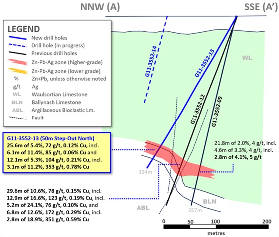 Cannot view this image? Visit: https://www.miningstockeducation.com/wp-content/uploads/2024/08/218492_picture1_560.jpg